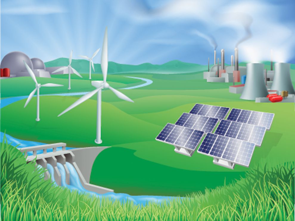 Environmentally Friendly Energy Sources