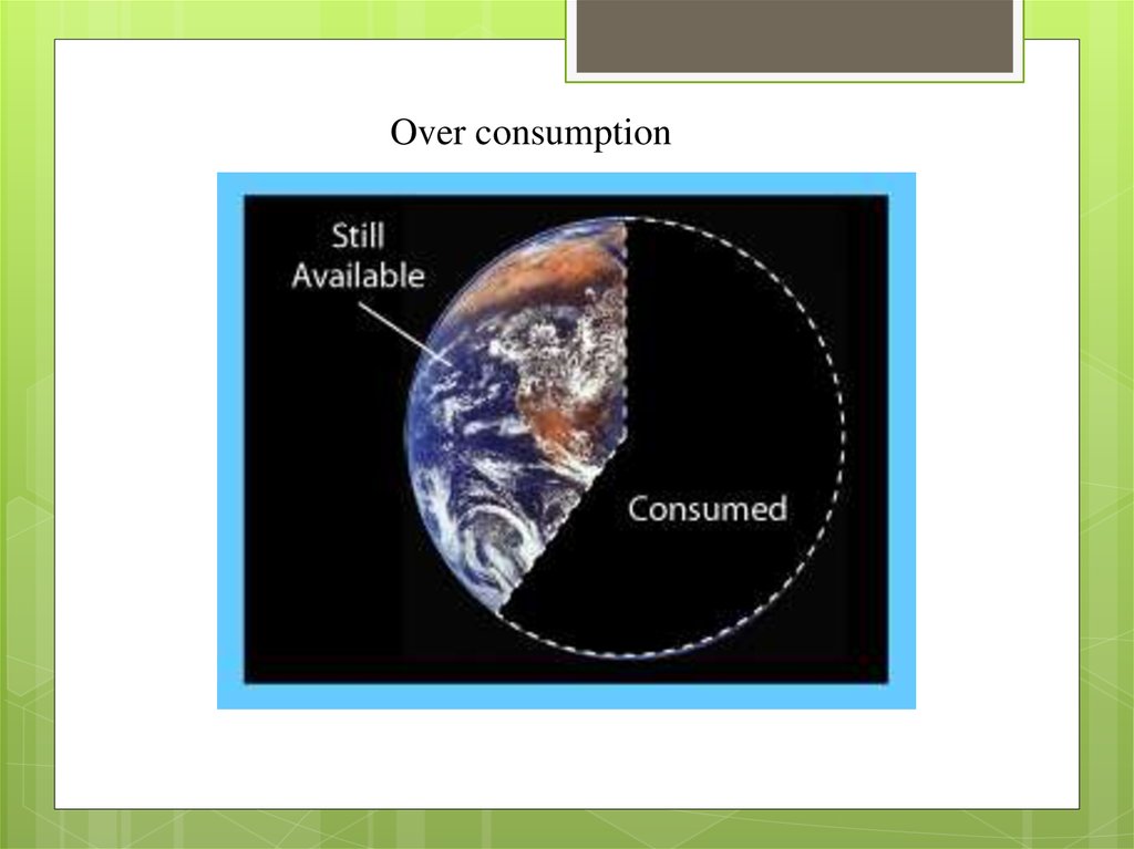 Depletion of Natural Resources