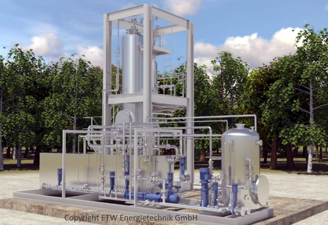 3 Biogas Production Process Steps