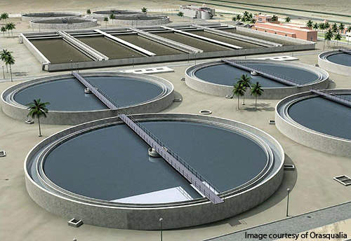 water treatment companies in Egypt