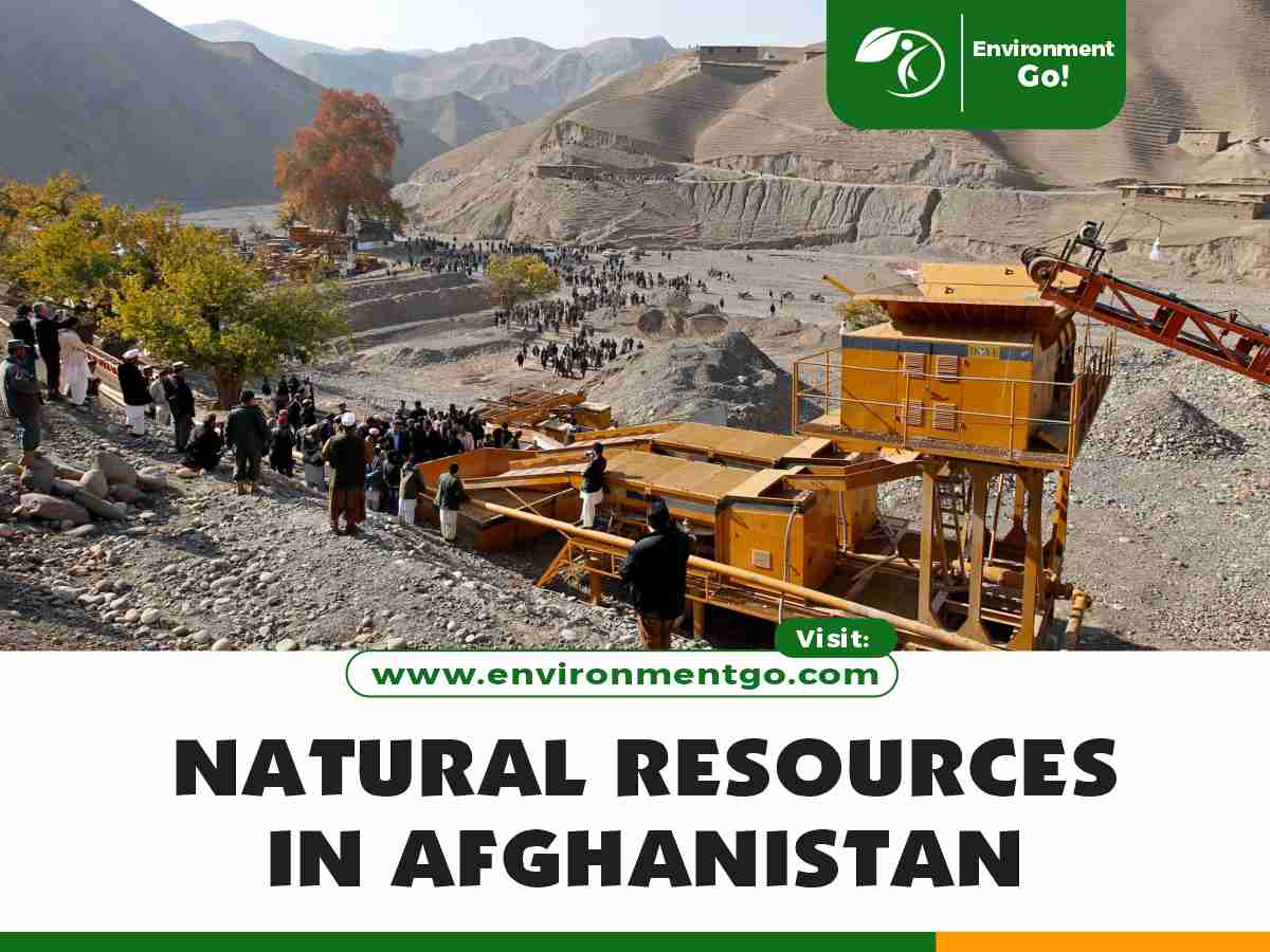 natural resources in afghanistan