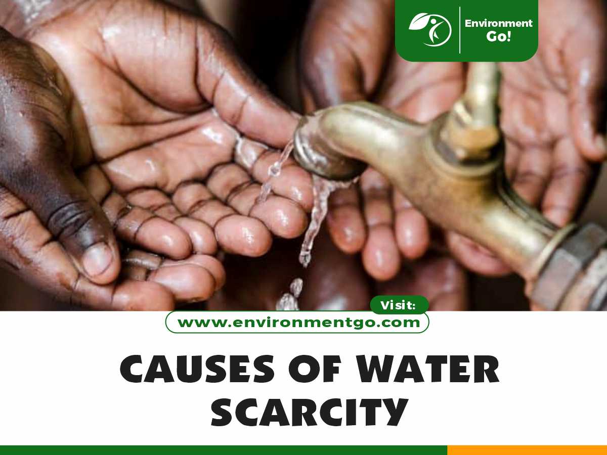 causes of water scarcity