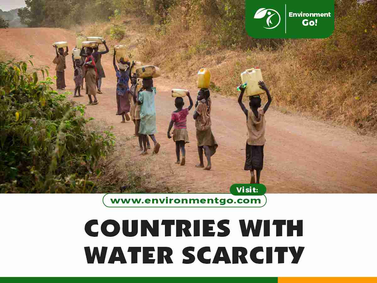 Countries with Water Scarcity